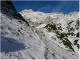 Planina Ravne - Kocbekov dom na Korošici